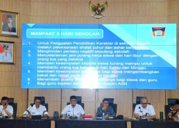Gelar FGD, Pemko Bahas Pemberlakuan Lima Hari Sekolah Di Kota Padang
